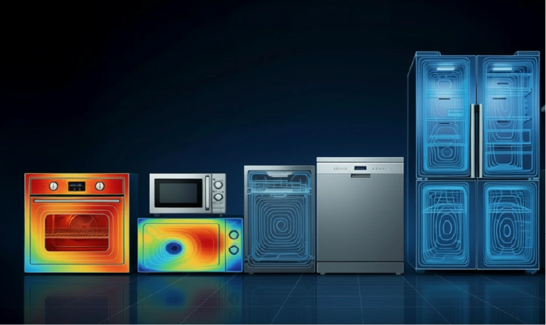 Consumer Goods